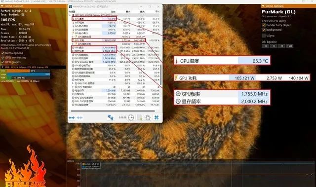 电压x电流=功率_技嘉主板970降北桥电压_gtx970 电压1.2v