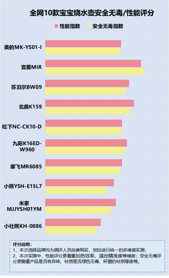 评测笔记本电脑的软件_gtx1080 笔记本评测_评测笔记本的软件