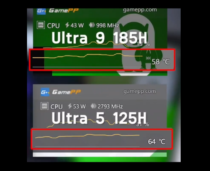 gta5gtx970设置_gta5gtx970设置_gta5gtx970设置