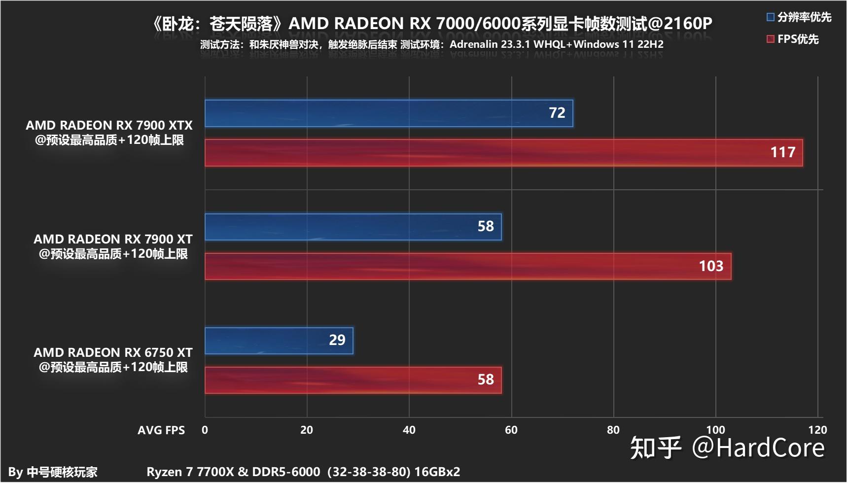 GTX760显卡预渲疑云：揭秘最大帧数之谜