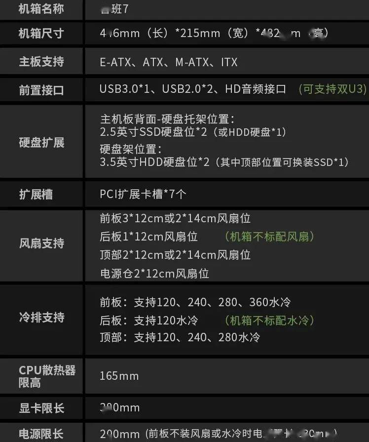 显卡r9270x和gtx760 AMD Radeon R9 270X vs NVIDIA GeForce GTX 760: 技术参数详细对比及选购指南