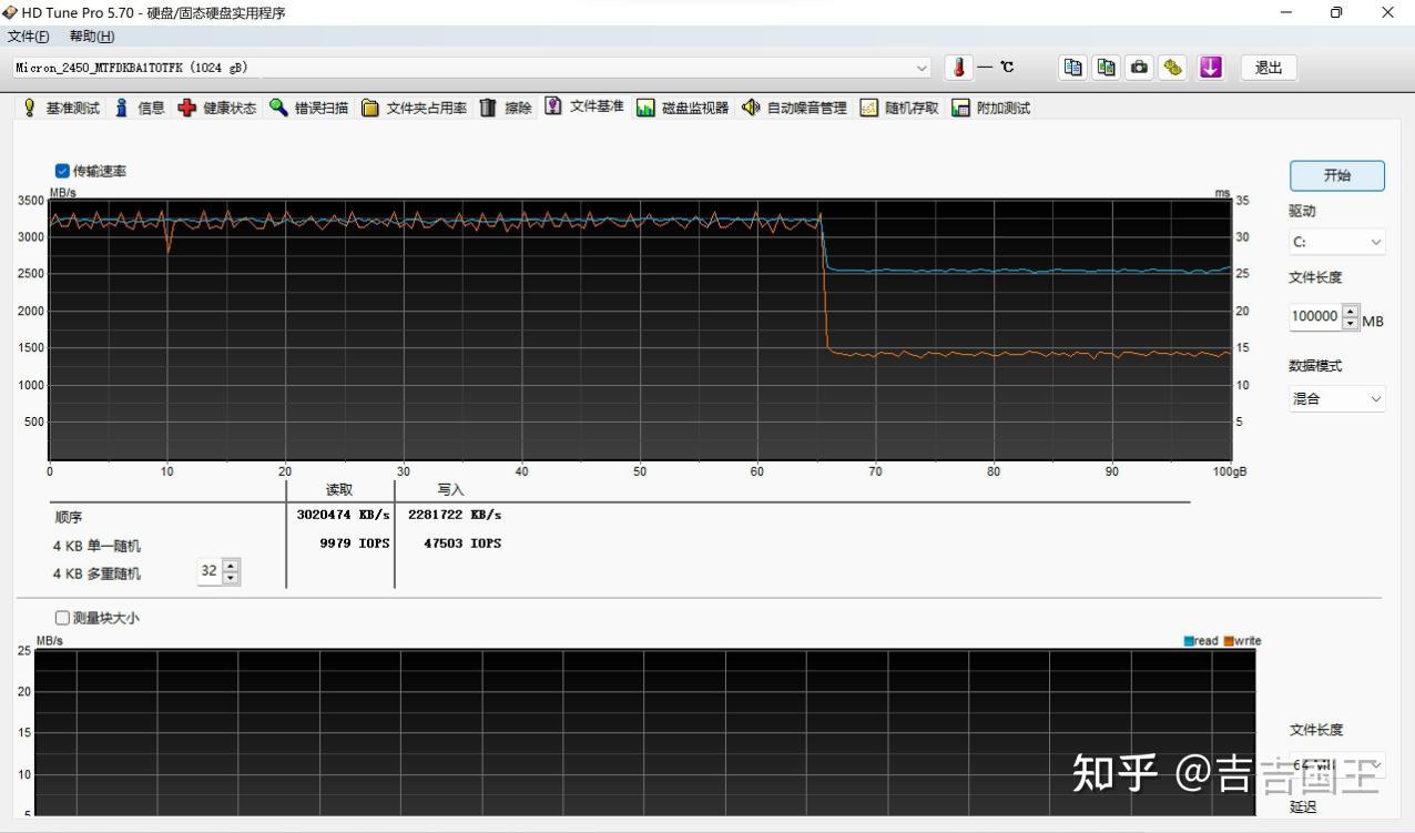 i5 3570能发挥gtx560性能吗_发挥电脑全部性能_cpu性能发挥