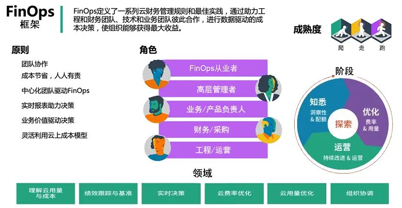 加速器国外_加速器梯子外网_gtx970 cuda加速