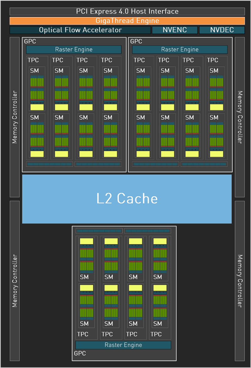 影驰760黑将供电_影驰gtx750黑将用外接电源吗_影驰gtx660黑将供电