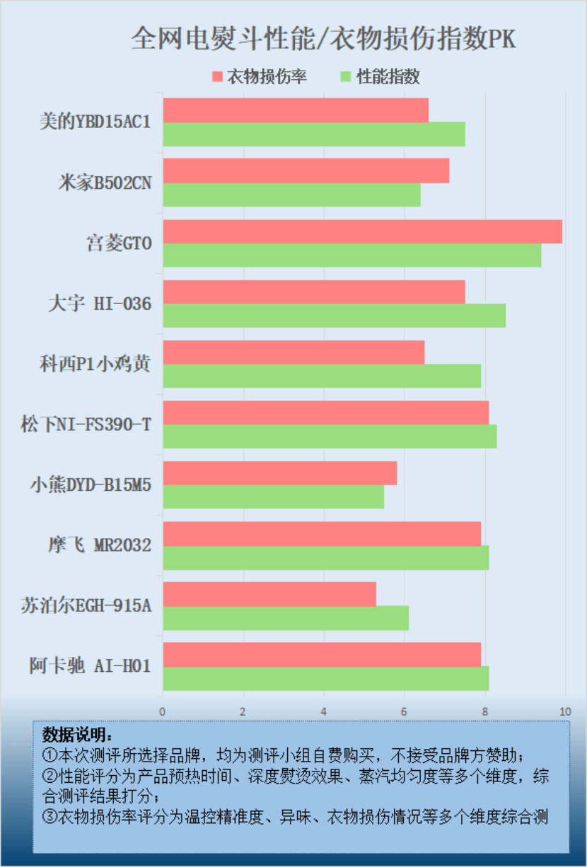 七彩虹gtx980主机_主机七彩虹全家桶_主机七彩虹好还是武极好