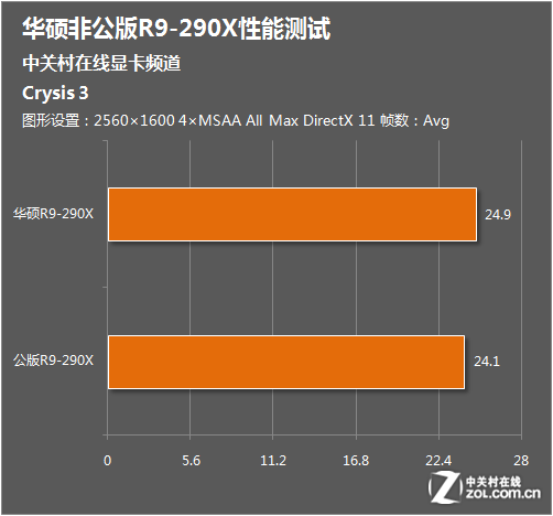 盈通GTX660-2048GD5显卡全面深度剖析：强大性能助您成为顶尖游戏高手