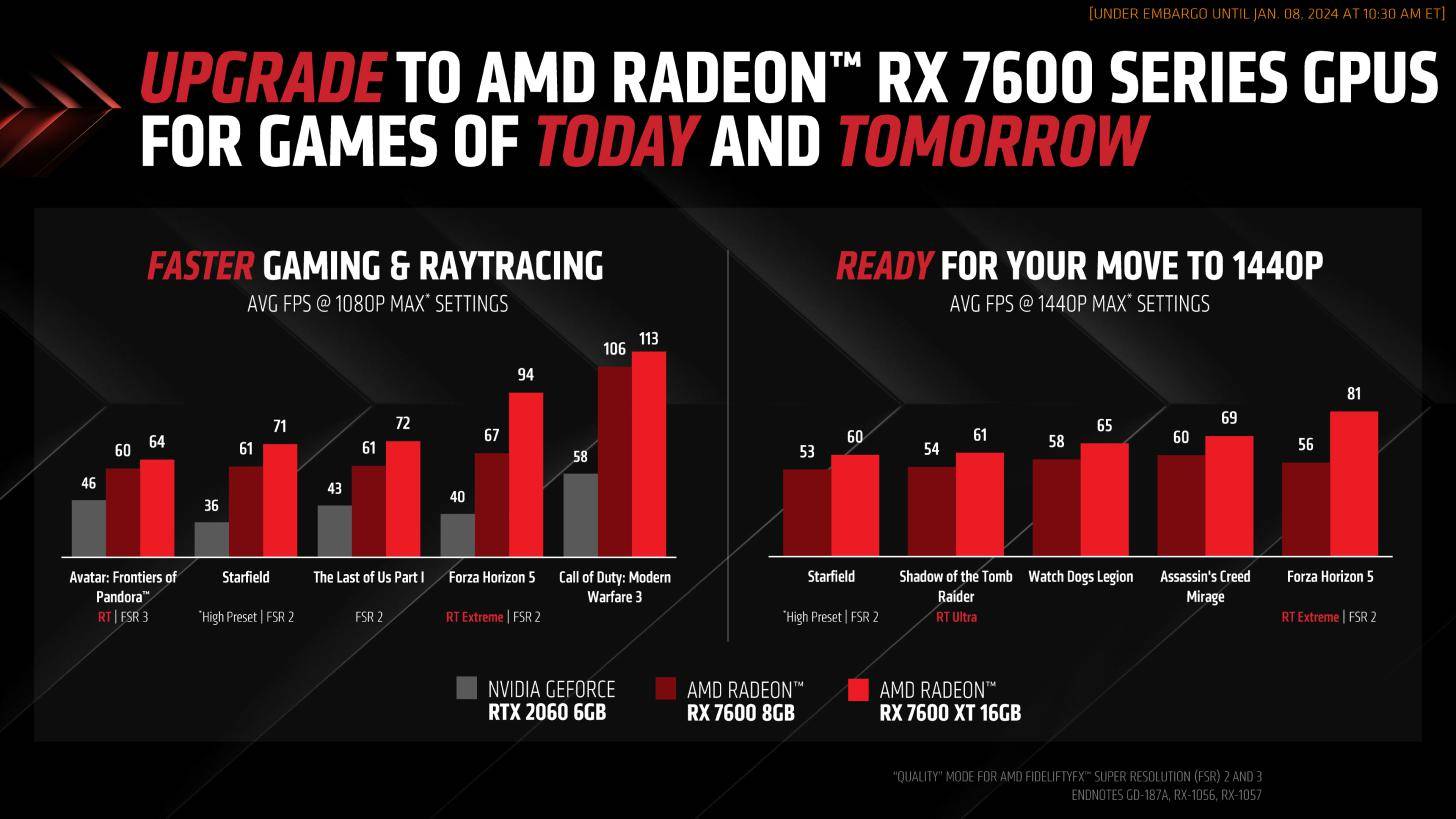 玩阿提拉全面战争死机_gtx500ti驱动_gtx 980ti玩阿提拉