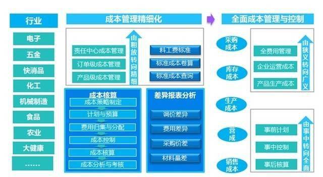 深度分析昂达GTX760显卡性能及游戏适应度：硬件规格、兼容度与效益全面解析