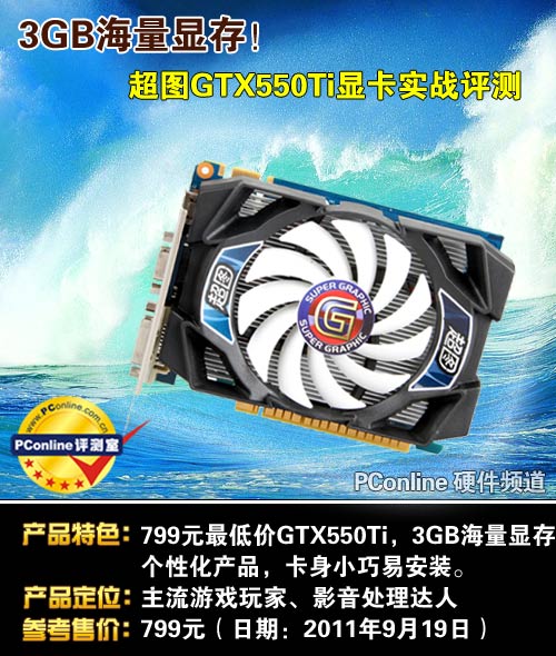 gtx970的显卡有哪些_显卡有必要买oc版吗_显卡有什么用
