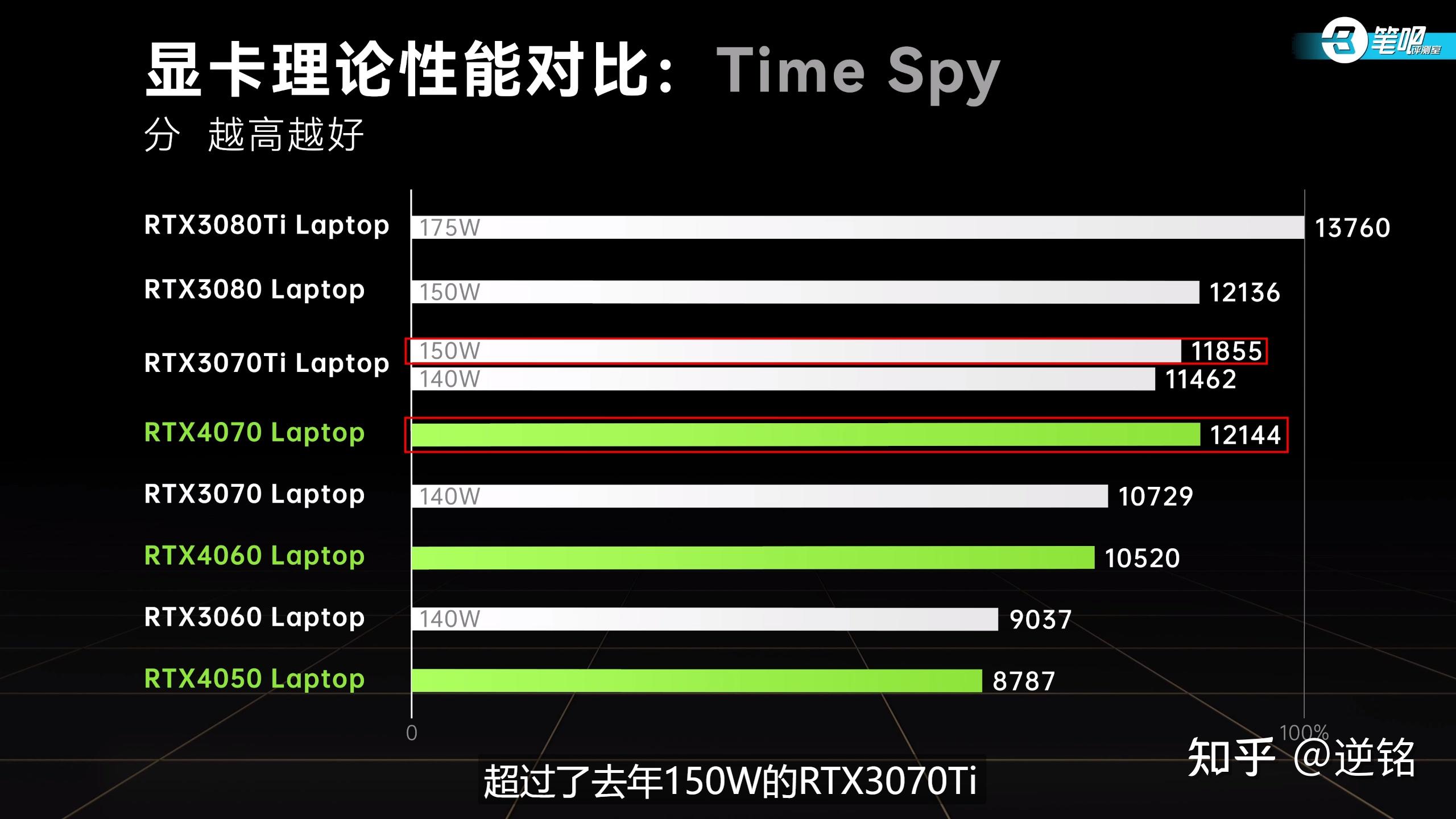 gtx460要什么cpu_gtx460要什么cpu_gtx460要什么cpu