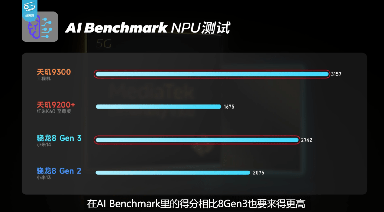 视频测试游戏机_1080p测试视频_gtx1080ti测试游戏视频