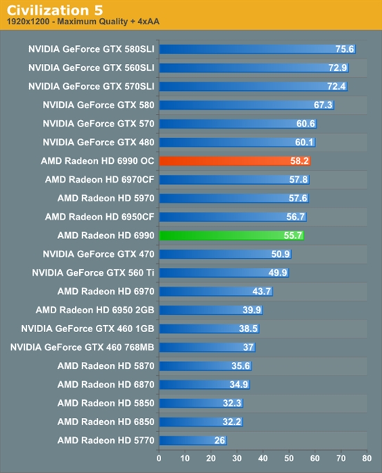 深度探析盈通GTX960显卡性能优化与游戏画质提升技巧