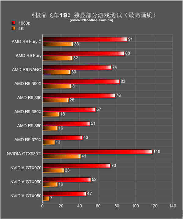 i34170配gtx950_i34170配gtx950_i34170配gtx950