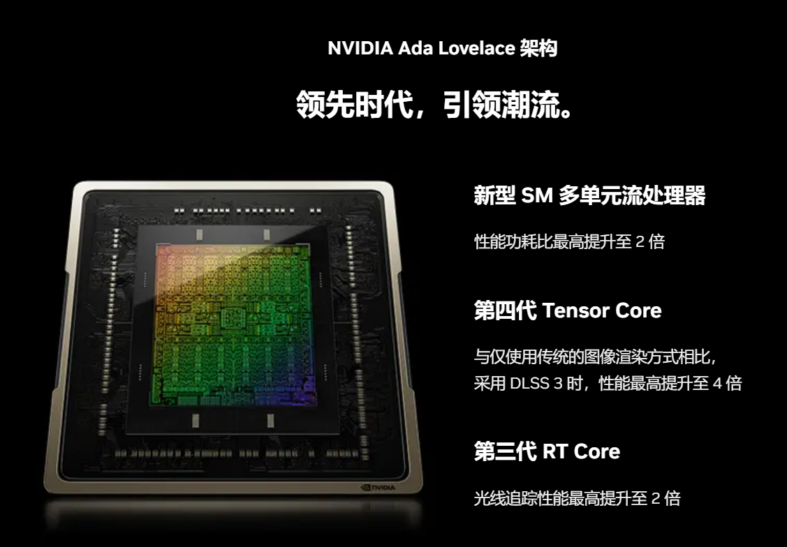 gtx970mini_n97mini刚上市多少钱_gtx970 mini 什么时候发布