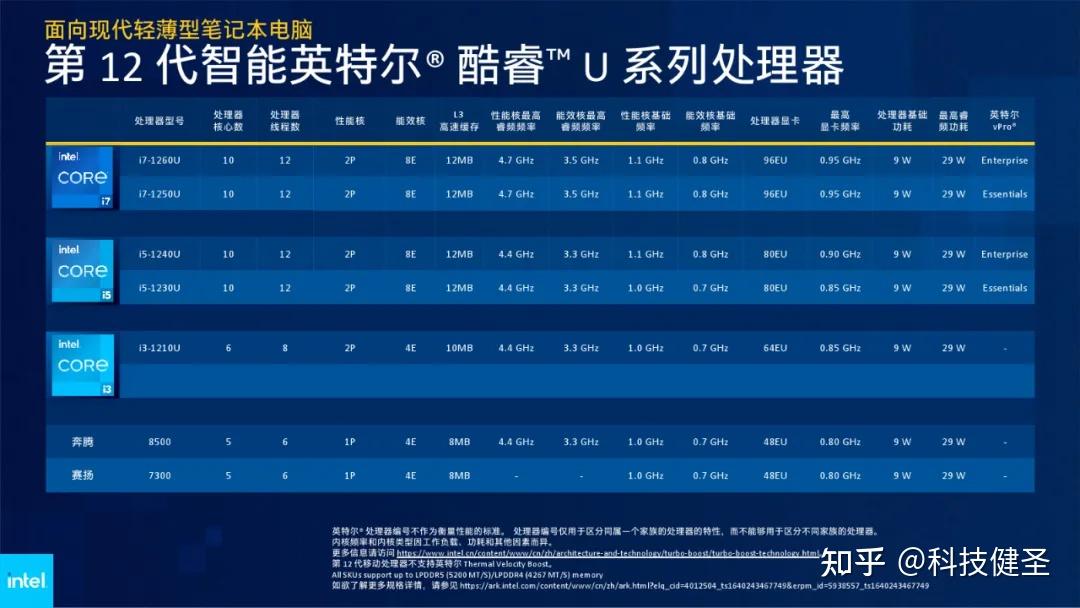 华硕GTX980Ti20周年纪念版与骇客系列：性能对比及适用场景分析