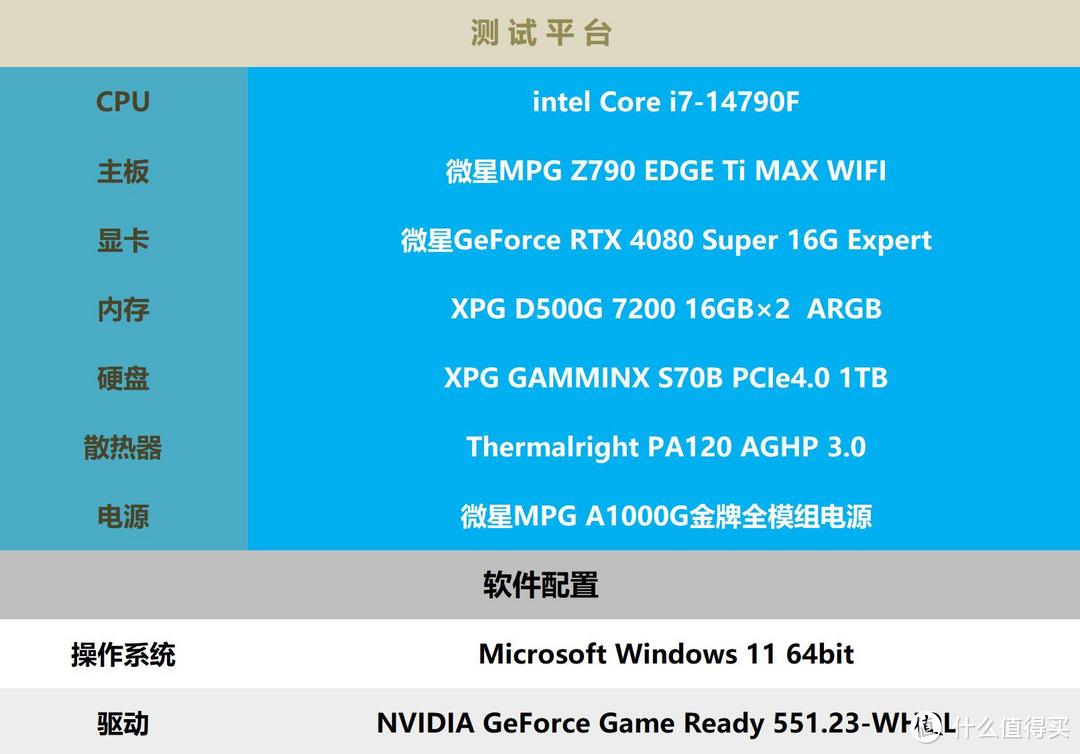 GTX1060移动版：游戏性能升级，轻薄笔记本也能High起来