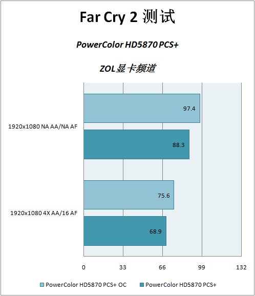 gtx650和a卡_gtx650和a卡_gtx650和a卡