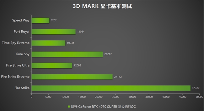 攒机配置单_顶配电脑配置单_i5 gtx1070配置单