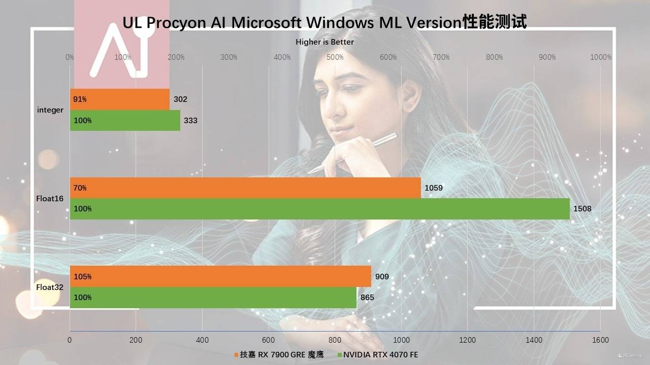 技嘉gtx770 网游 4g 2g_技嘉gtx770 网游 4g 2g_技嘉gtx770 网游 4g 2g
