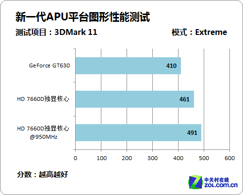 gtx970 x4 860k_gtx970 x4 860k_gtx970 x4 860k