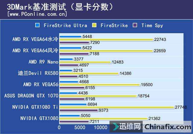 gtx660自动降频_gtx660自动降频_gtx660自动降频