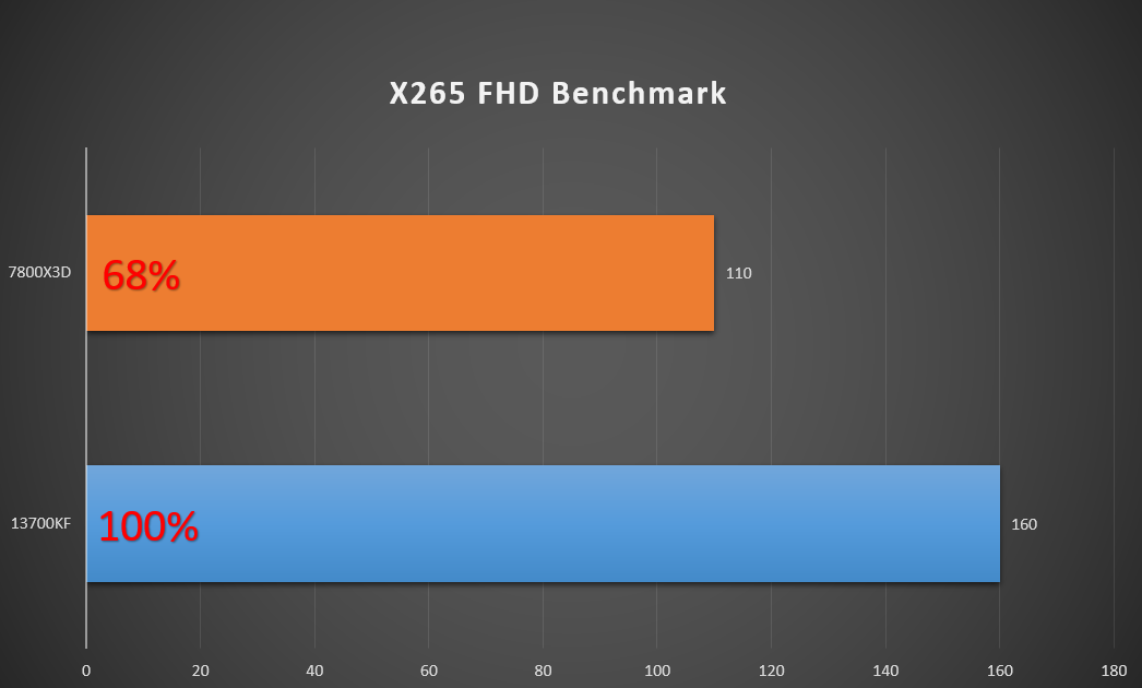 g3258 gtx660_g3258 gtx660_g3258 gtx660