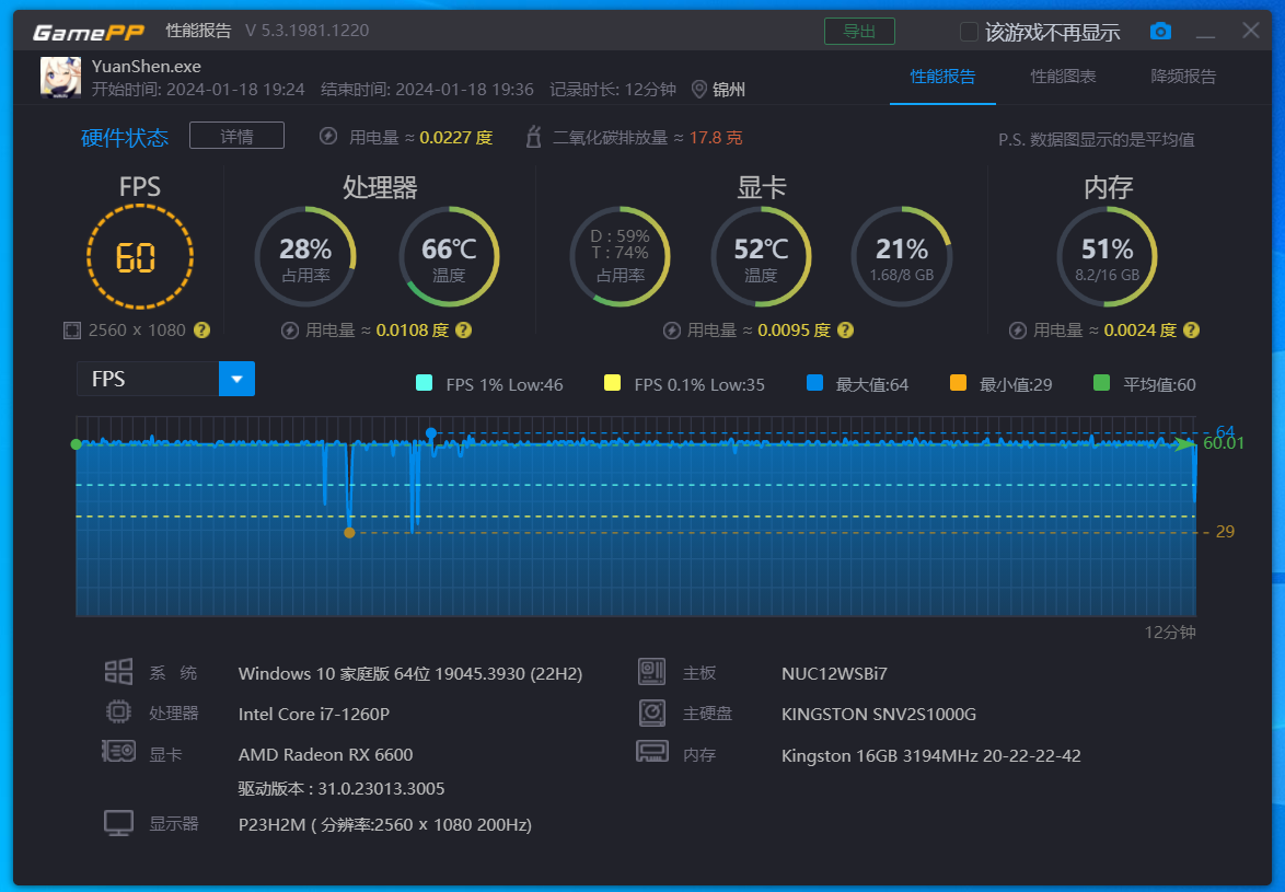 1660打lol帧数低_gtx1660s玩英雄联盟帧数低_1660s玩lol帧数低