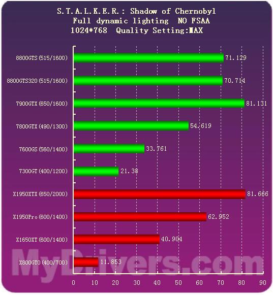 gtx1060对手_对手电视剧_对手小说免费全文阅读