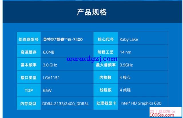 额定功率300gtx1050ti_功率额定功率和实际功率_功率额定功率