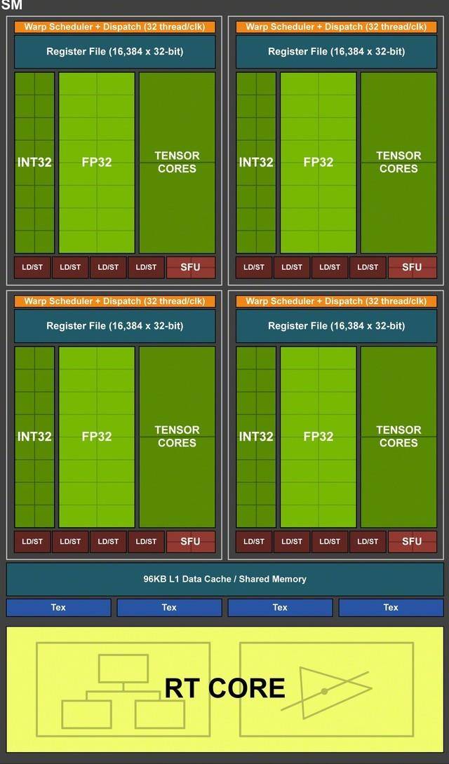 影驰名人堂超频按钮显卡狂转_影驰gtx780名人堂一键超频_影驰名人堂显卡超频